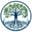 Climate Coordination Network